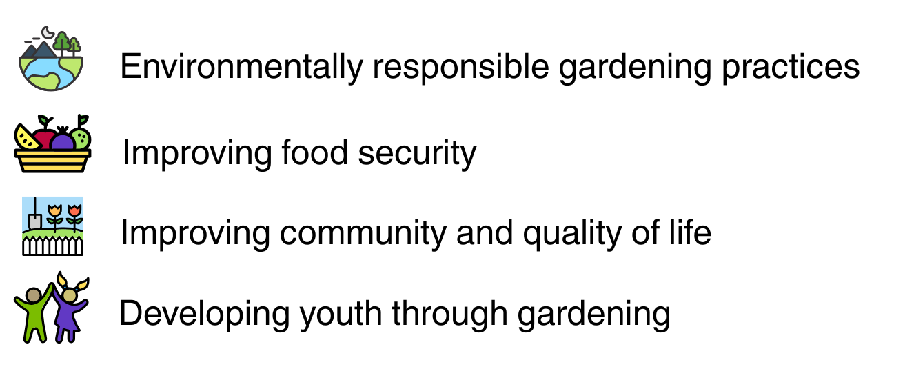 mission objective color graphic.png